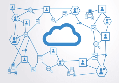 Smart Dubai και IBM ανακοίνωσαν προσφέρουν πλατφόρμα Blockchain