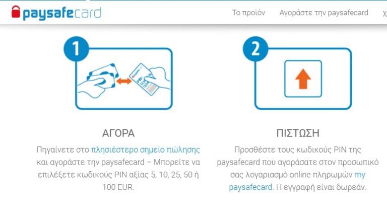 Paysafecard: Πληροφορίες για την paysafe card, συμβουλές