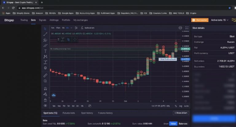 Best crypto trading bot: Λίστα με τα καλύτερα