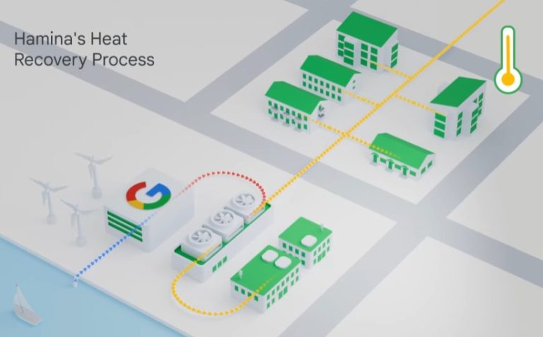 Η Google θα αξιοποιεί τη θερμότητα που παράγεται από ένα κέντρο δεδομένων για να θερμάνει μια πόλη