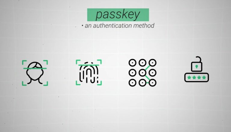 Τι είναι τα Passkeys και πως λειτουργούν;