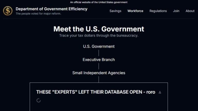 Έχει χακαριστεί η ιστοσελίδα του DOGE του Elon Musk; Όσα γνωρίζουμε