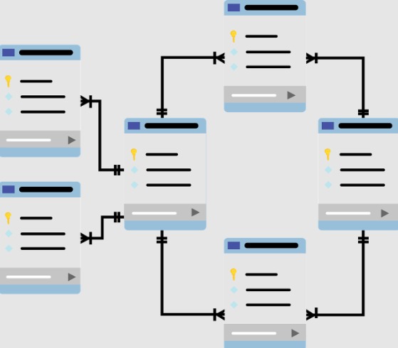 pos-chrisimopoiountai-oi-vaseis-dedomenon-nosql-sti-viomichania-fintech Πως χρησιμοποιούνται οι Βάσεις Δεδομένων NoSQL στη βιομηχανία Fintech
