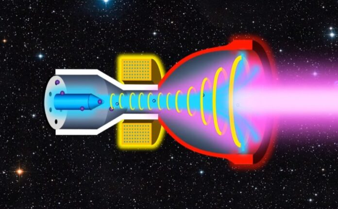 Πτήση στον Άρη σε έναν μήνα με προωθητήρα πλάσματος