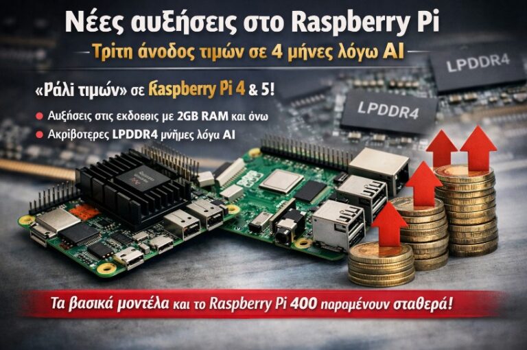 Νέες αυξήσεις στο Raspberry Pi: Τρίτη άνοδος τιμών σε 4 μήνες λόγω AI